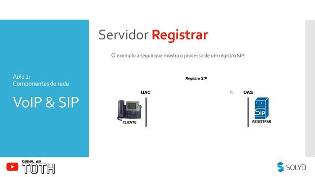 Curso de VoIP e SIP Básico - Aula 2 - Elementos de Rede - EduqueA смотреть онлайн