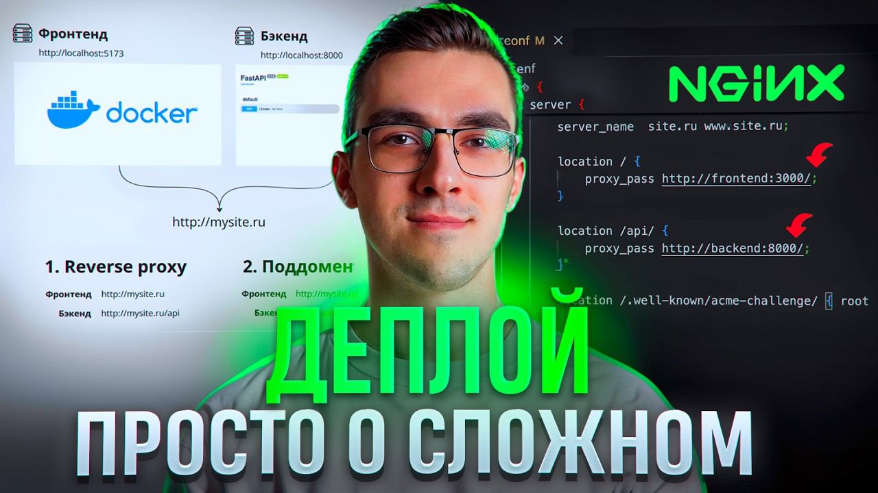 Деплой веб-приложения на практическом примере. Проще, чем кажется смотреть онлайн