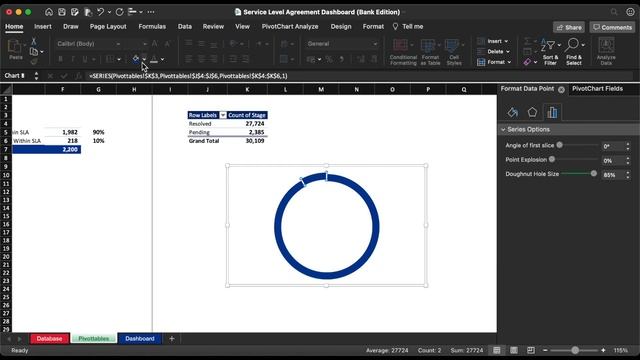 Service Level Management SLA Dashboard | Video Tutorial #1 смотреть онлайн