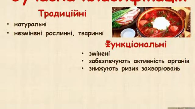 Харчування людини та обмін речовин смотреть онлайн