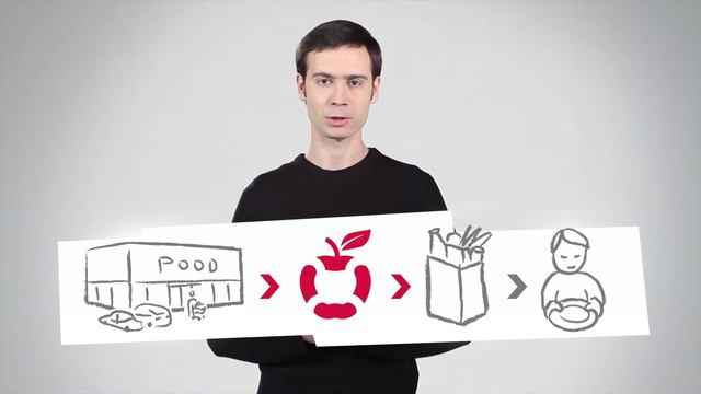 G4S Eesti: поддержи монетную кампанию Продуктового банка смотреть онлайн