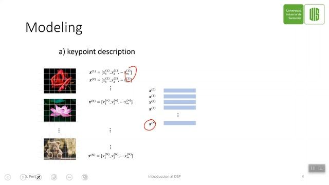 4.9 bag of words смотреть онлайн