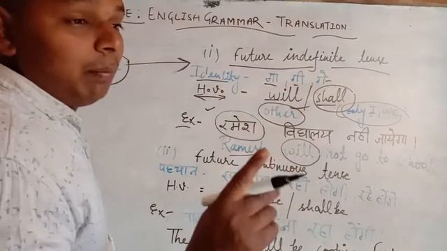 TOPIC-1 ,TENSE(ENGLISH GRAMMAR)...TRANLATE INTO ENGLISH##PRESENT, PAST, AND FUTURE TENSE смотреть онлайн