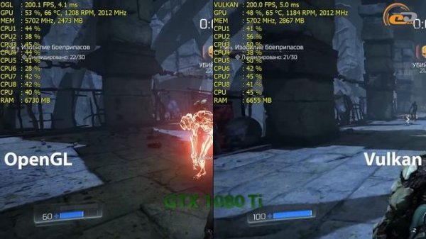 DirectX 11 vs DirectX 12: сравнение производительности на новых картах с новыми драйверами