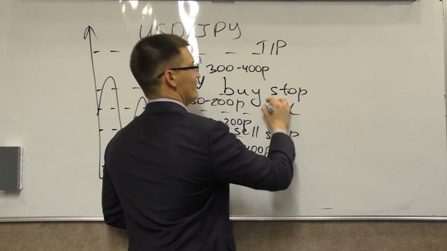 Как торговать на Nonfarm Payrolls? смотреть онлайн