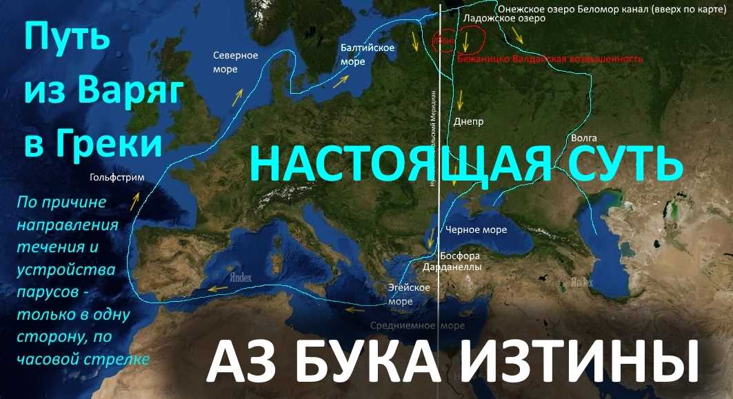 Путь из варяг в греки НАСТОЯЩАЯ СУТЬ АЗ БУКА ИЗТИНЫ РУСЬ смотреть онлайн
