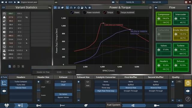 Silent Powerhouse: Automation the Car Company Tycoon game смотреть онлайн