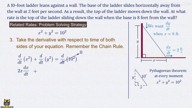 Related rates - Ladder slides (Matheno.com) смотреть онлайн