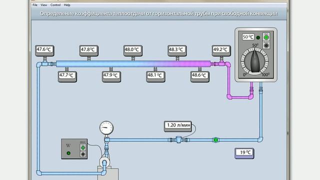 Определение коэффициента теплоотдачи от гориз трубы смотреть онлайн