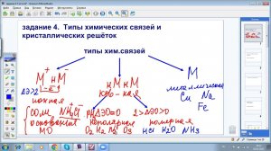 Задание 4 ЕГЭ химия