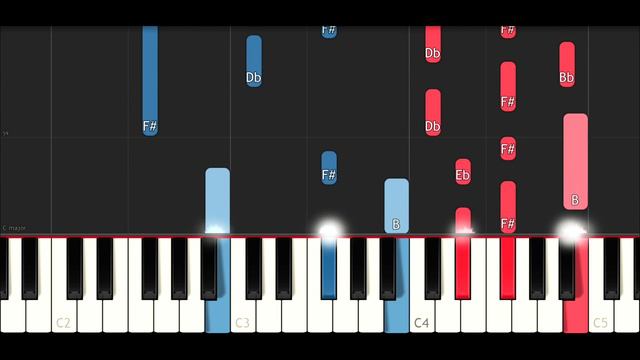 Lea Michele - Run To You (SLOW EASY PIANO TUTORIAL INSTRUMENTAL) смотреть онлайн