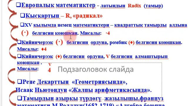 Квадраттык тамыр