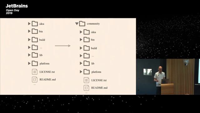 Как мы перешли на единый репозиторий (Дмитрий Панов) смотреть онлайн