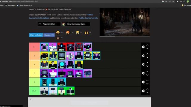 ✨ТИР ЛИСТ ВСЕХ ЮНИТОВ В TOILET TOWER DEFENSE | РОБЛОКС ТУАЛЕТ ТОВЕР ДЕФЕНС смотреть онлайн
