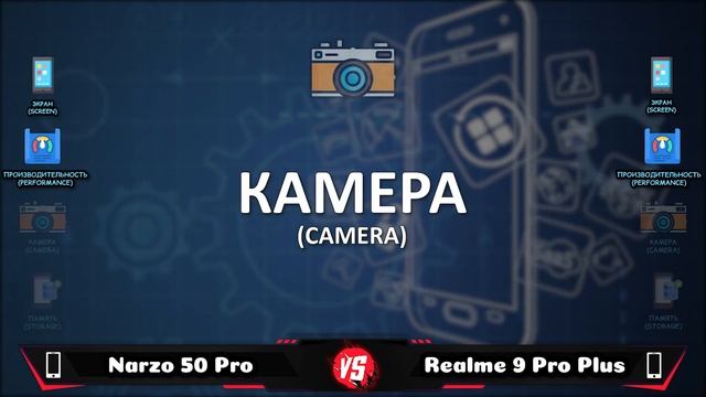 Realme Narzo 50 Pro 5G vs Realme 9 Pro Plus 5G смотреть онлайн