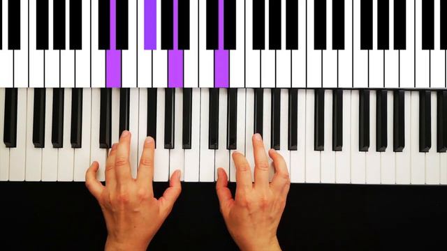 Portals - Avengers Endgame Music - Easy Piano Tutorial | How To Play Avengers End Game Portals смотреть онлайн