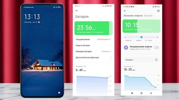 Новые Фишки С Обновления HyperOS Global На Xiaomi Miui 14