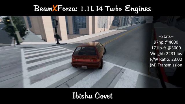 BeamXForza - Sounds & Configs: v0.1a Showcase | BeamNG.Drive смотреть онлайн