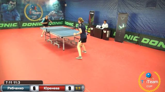 Игра за 3 место. 3 июля 2015.TT Cup смотреть онлайн