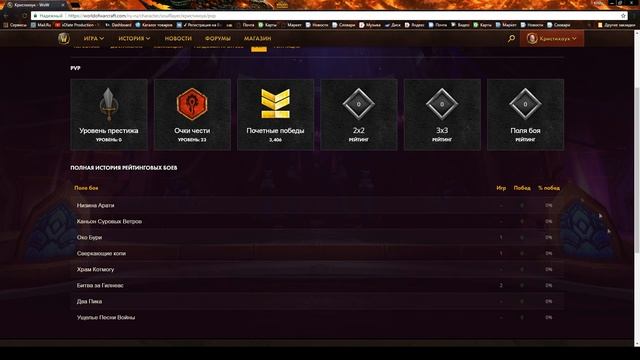 Новая оружейная World of Warcraft - Обзор смотреть онлайн