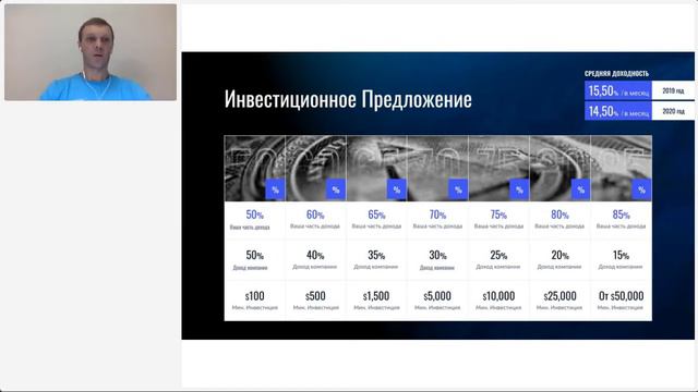 Презентация инвестиционного фонда S-Group на русском языке, Алексей Ионов, 30.09 смотреть онлайн