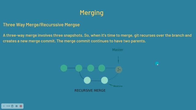GIT- Branching & Fast Forward Merge & 3 Way/Recursive Merge process #git #mergeprocess #devops смотреть онлайн