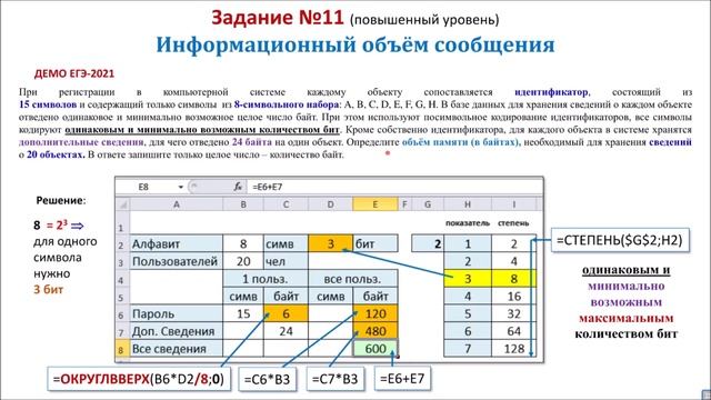 6-Разбор заданий группы Часто делают ошибки