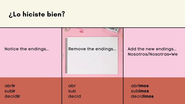 How to conjugate REGULAR verbs in the Past tense | Spanish grammar exercises смотреть онлайн