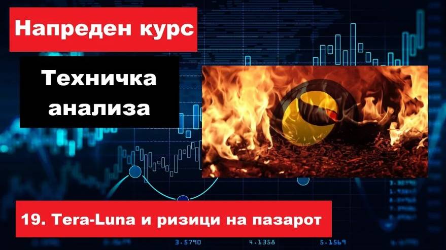 Крипто техничка анализа напреден курс 19. Tera-Luna и останати ризици на Крипто пазарот