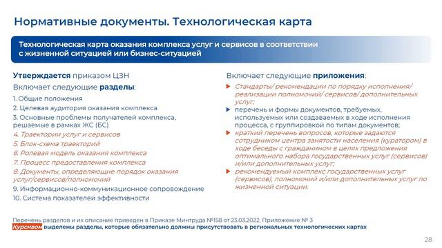 Модуль 2. Разработка и внедрение комплексов услуг и сервисов по ЖС и БС смотреть онлайн
