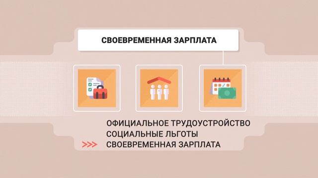 Анимационный видеоролик для Волгодонского комбината древесных плит | ВКДП | СКИБА КРЕАТИВ #hr #2d смотреть онлайн