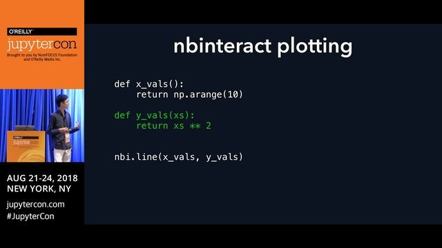 nbinteract: Shareable interactive web pages from notebooks смотреть онлайн