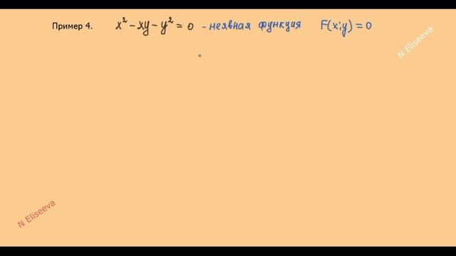 24. Вычисление дифференциала. Дифференциал неявной функции