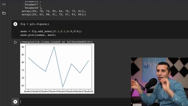 Matplotlib: Part 2 смотреть онлайн