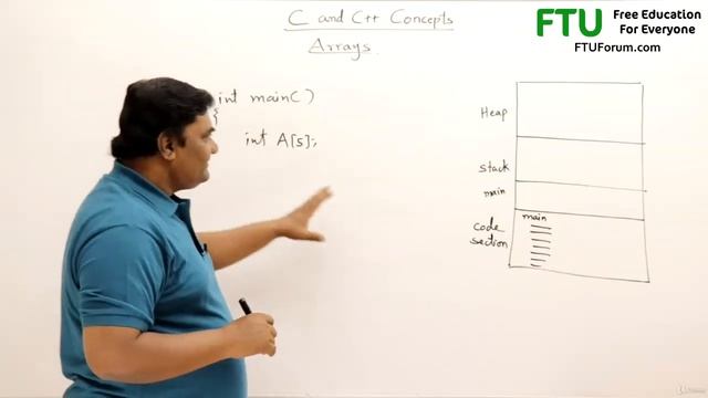 1 Arrays Basics || Abdul Bari смотреть онлайн