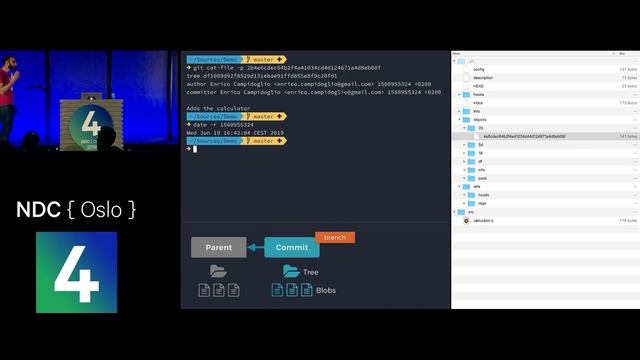 Understanding Git — Behind the Command Line - Enrico Campidoglio смотреть онлайн