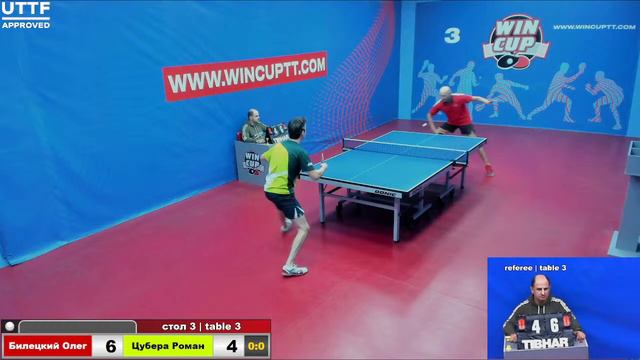 Билецкий Олег 3-1 Цубера Роман Турнир Восток 5 WINCUP 18.09.21 Прямая Трансляция Зал3 смотреть онлайн