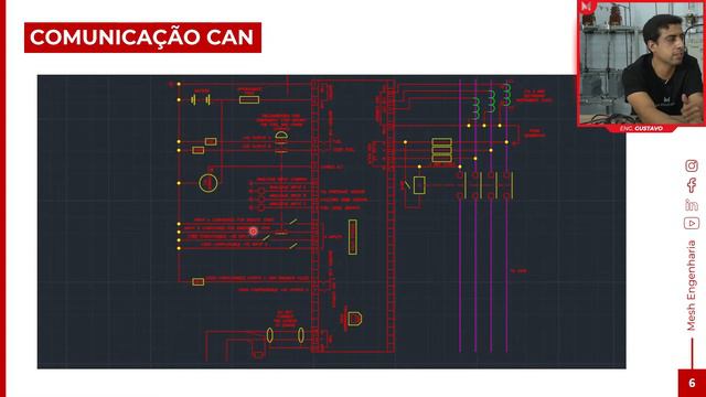 #053 – Controladores para Geradores Eletrônicos смотреть онлайн