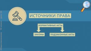 Обществознание 10 класс (Урок№26 - Источники права.)
