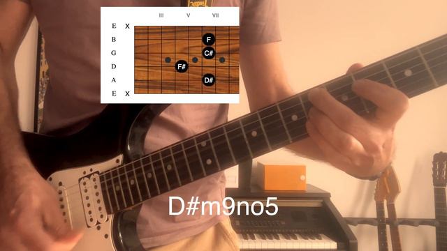 Moloko Sing It Back guitar chords смотреть онлайн