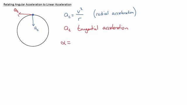 8 5 Relating Angular Acceleration to Linear Acceleration смотреть онлайн