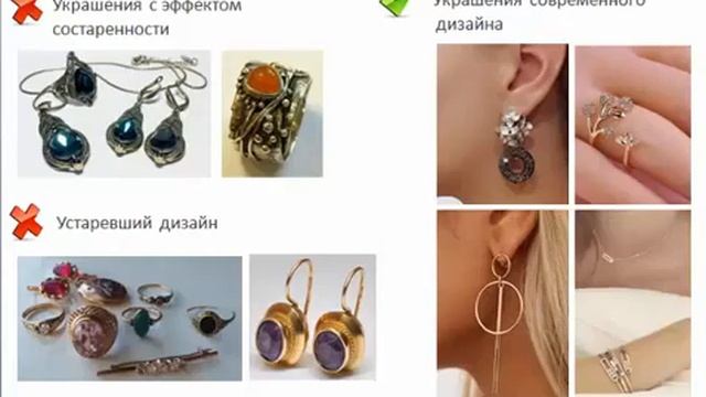 Как создать СОВРЕМЕННЫЙ ЖЕНСТВЕННЫЙ СТИЛЬ смотреть онлайн