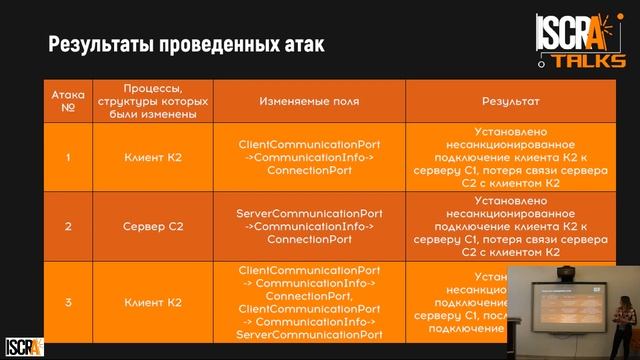 "Детектирование атак на ALPS-соединение" Кропова Анастасия, НИЯУ МИФИ | ISCRA Talks 2023 смотреть онлайн