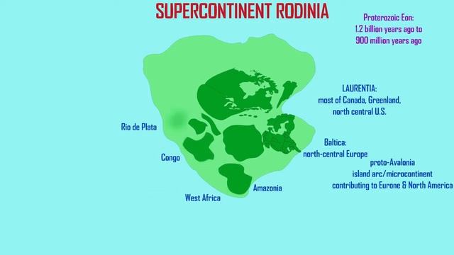 supercontinent Rodinia and the Grenville Orogeny смотреть онлайн