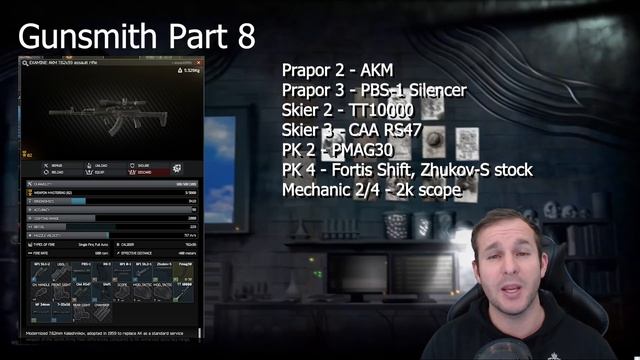 Updated Gunsmith 1 - 16 Complete Guide - Escape from Tarkov смотреть онлайн