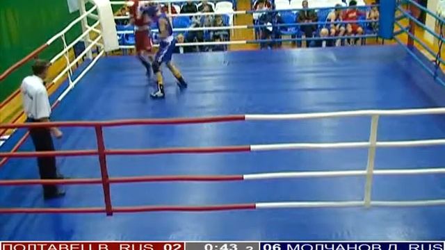 15 ПОЛТАВЦЕВ RED RUSМОЛЧАНОВ BLUE RUS 0 смотреть онлайн