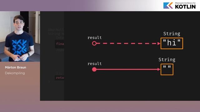 Decompiling (Márton Braun) смотреть онлайн