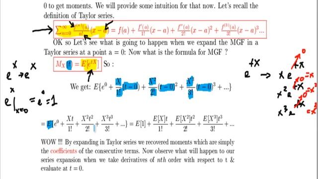 Moment Generating Function #1 - Proof смотреть онлайн