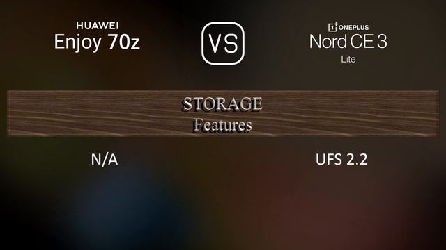 Huawei Enjoy 70z vs. OnePlus Nord CE 3 Lite: A Comparison of Specifications смотреть онлайн