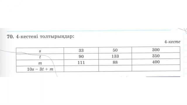5 сынып.5 сабақ.61,62,63,64,65,66,67,68,69,70,71,72,73,74,75,76,77,78,79 есептер шығарылу жолымен. смотреть онлайн